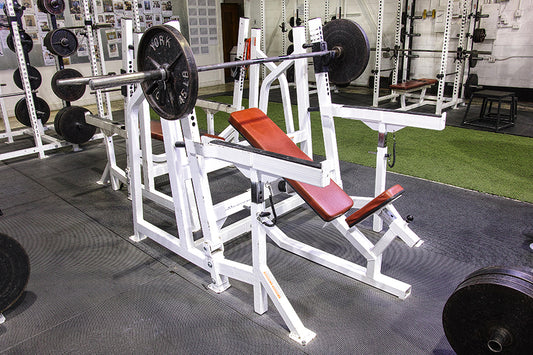 The Fortis Incline Bench Press