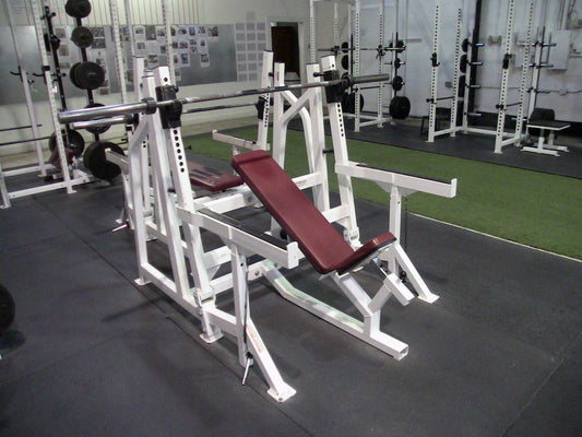 The Fortis Incline Bench Press